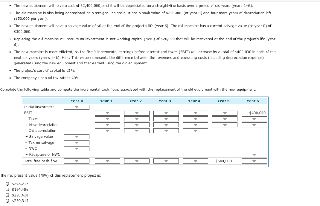 Solved • The new equipment will have a cost of 2,400,000,