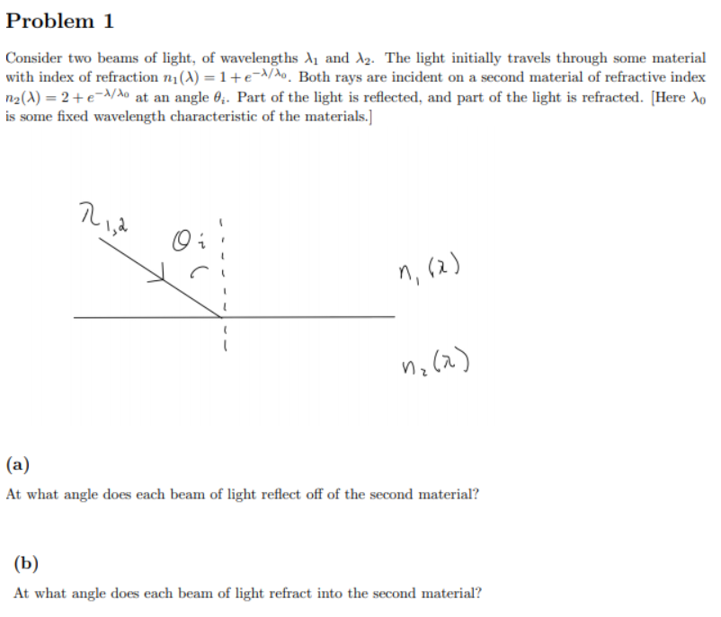 Solved Problem 1 Consider Two Beams Of Light, Of Wavelengths | Chegg.com