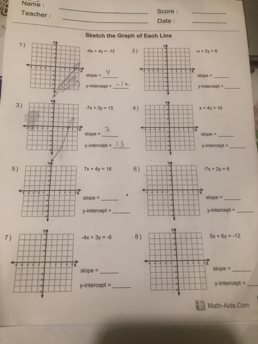 Solved Name: Score: Teacher: Date: Sketch the Graph of Each | Chegg.com