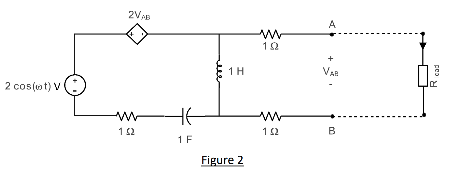 Solved ZVAB A + 112 + 1 H VAB Rload + 2 cos(ot) v HE 1 Ω 112 | Chegg.com