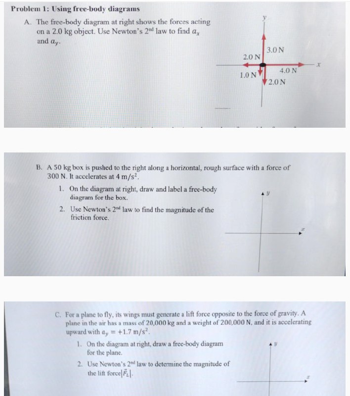 Solved Problem 1: Using free-body diagramsA. The free-body | Chegg.com