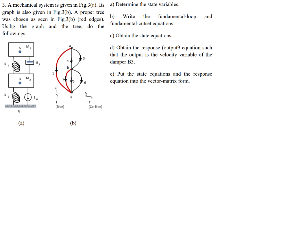 and 3. A mechanical system is given in Fig.3(a). Its | Chegg.com