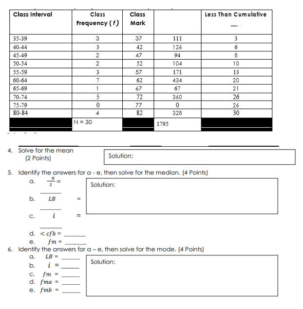Solved Class Interval Less Than Cumulative Class Frequency | Chegg.com