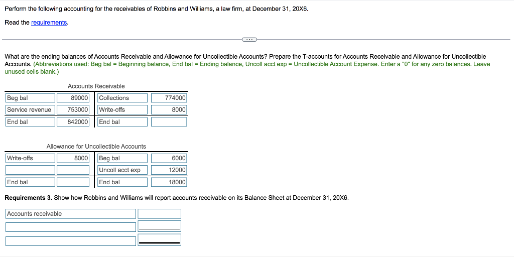 Solved Perform The Following Accounting For The Receivables | Chegg.com