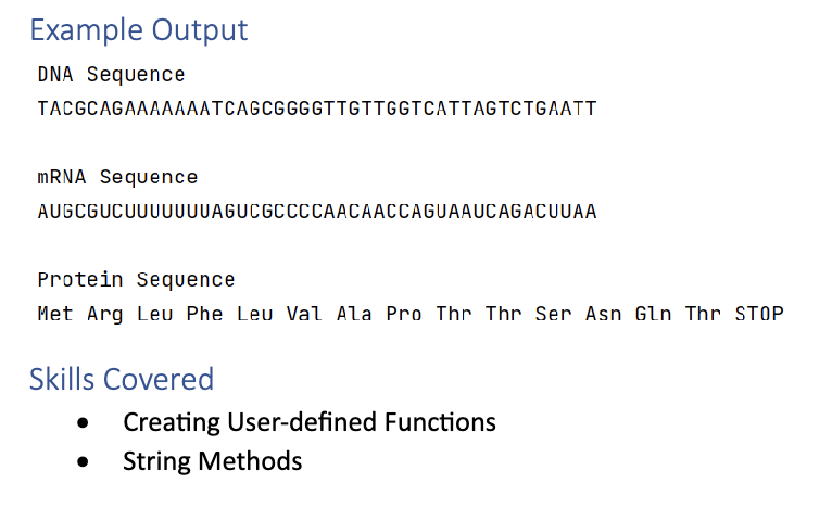 Solved Program 1: dna_translation.py Computers are extremely | Chegg.com