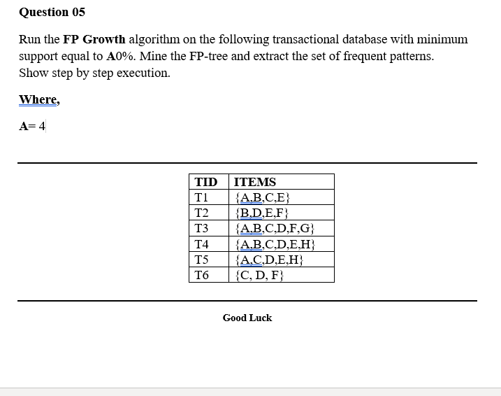 Solved Question 05 Run the FP Growth algorithm on the | Chegg.com