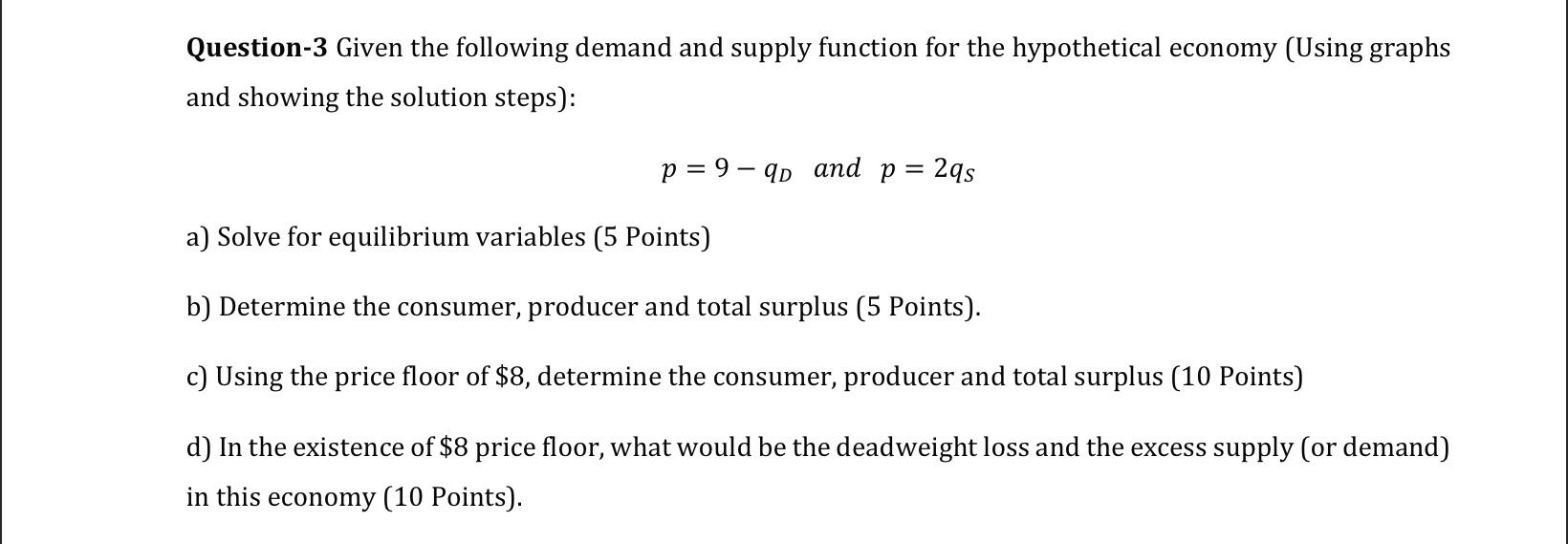 Solved Question-3 Given the following demand and supply | Chegg.com