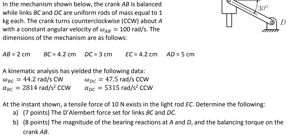 Solved In the mechanism shown below, the crank AB is | Chegg.com