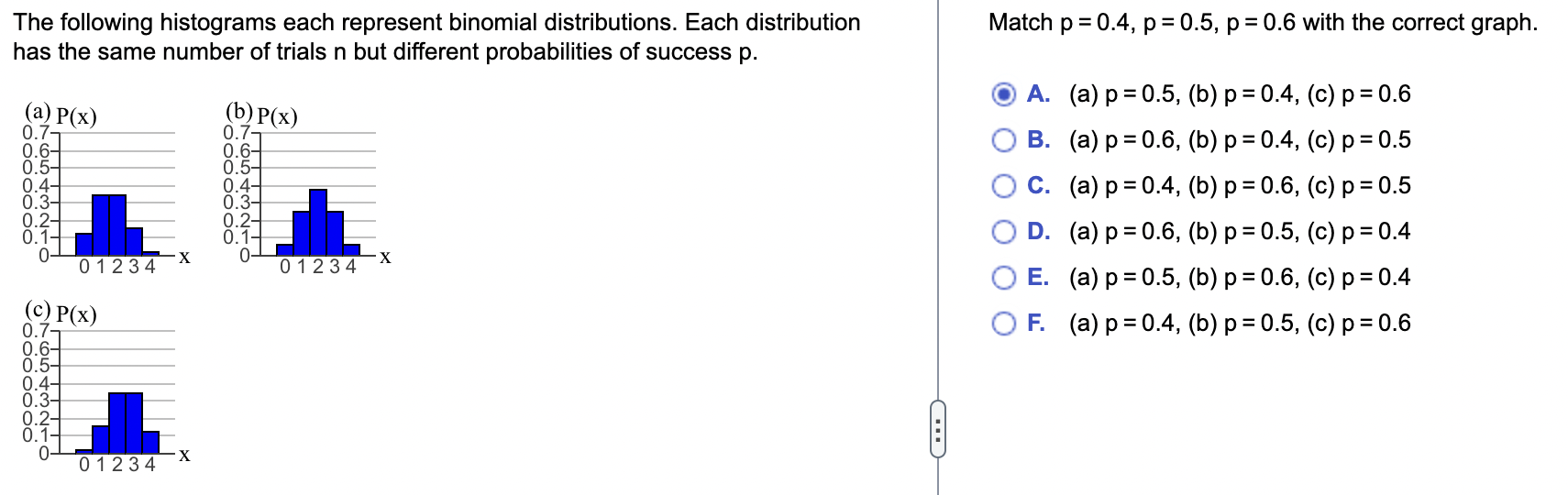 The following histograms each represent binomial distributions. Each distribution
has the same number of trials n but differe