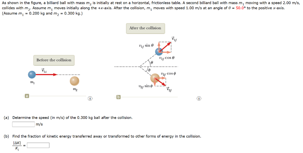 Solved As shown in the figure, a billiard ball with mass m2