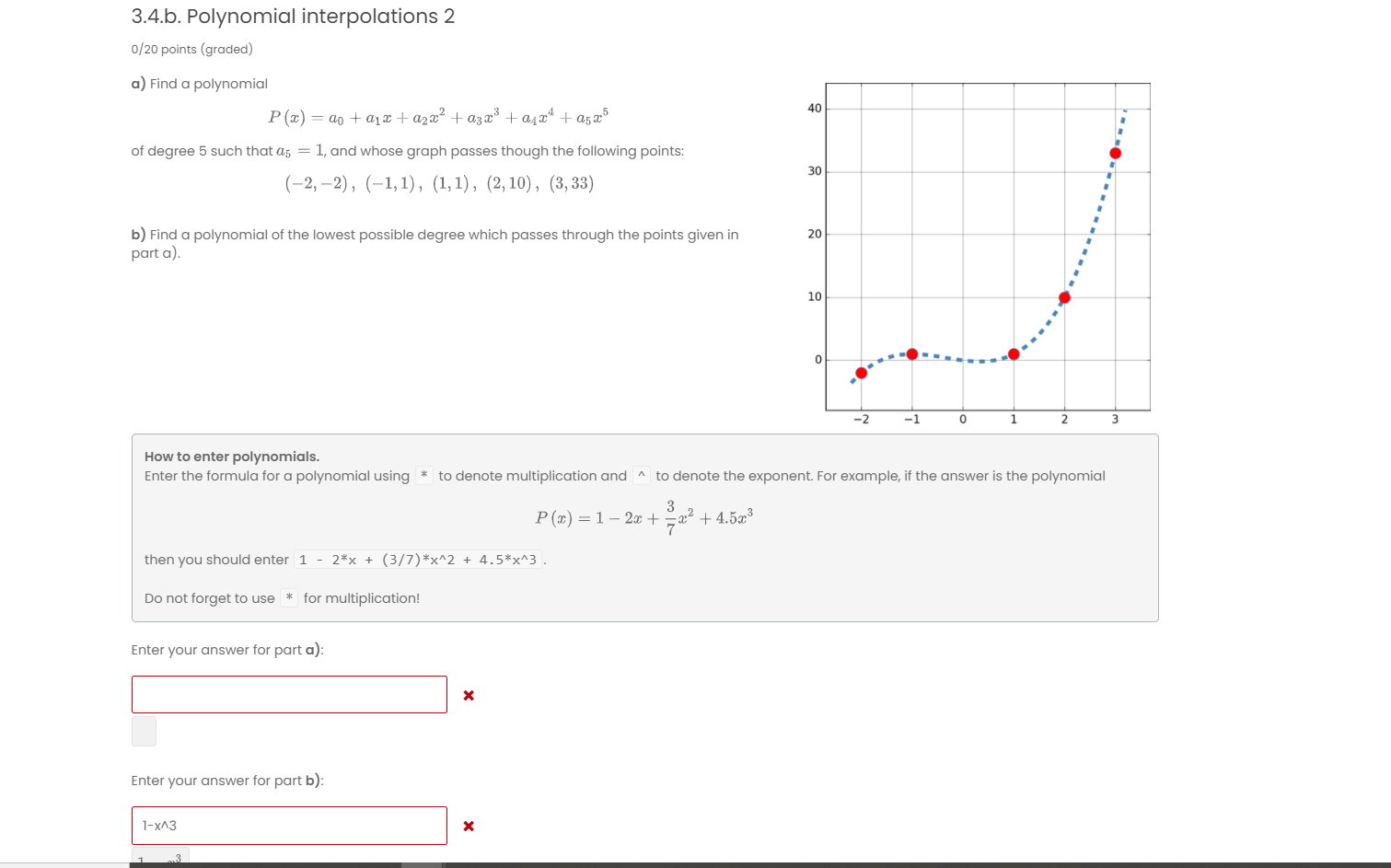 Solved 3.4.b. Polynomial Interpolations 2 0/20 Points | Chegg.com