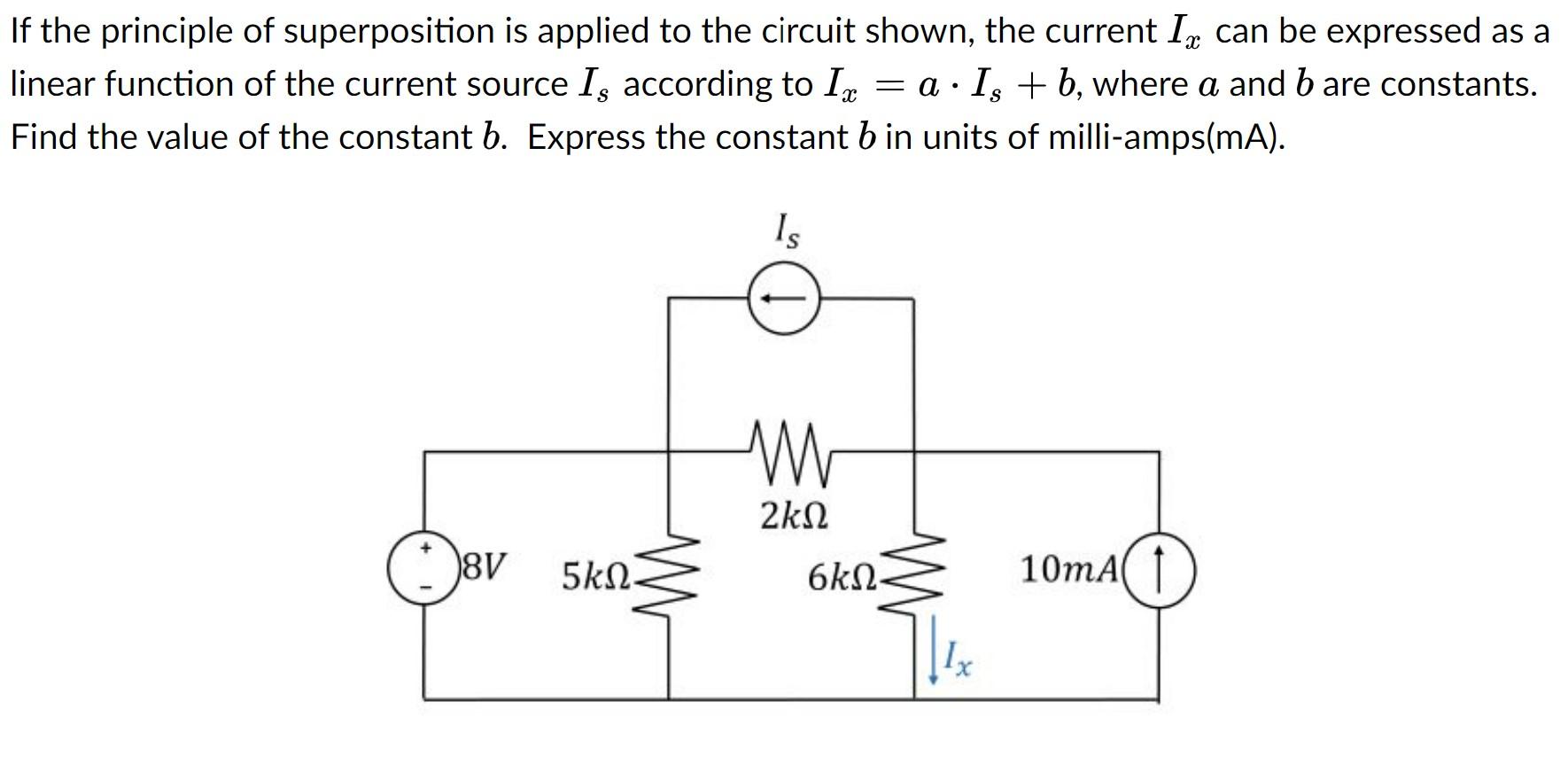 Solved If the principle of superposition is applied to the | Chegg.com