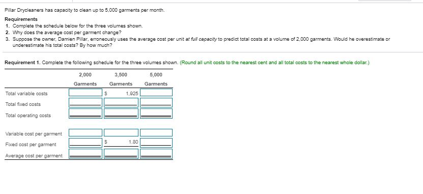 Solved Pillar Drycleaners has capacity to clean up to 5.000 | Chegg.com