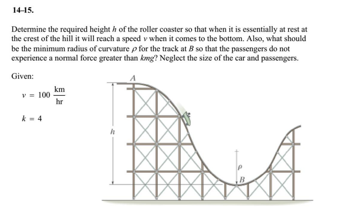 Solved Determine the required height h of the roller coaster