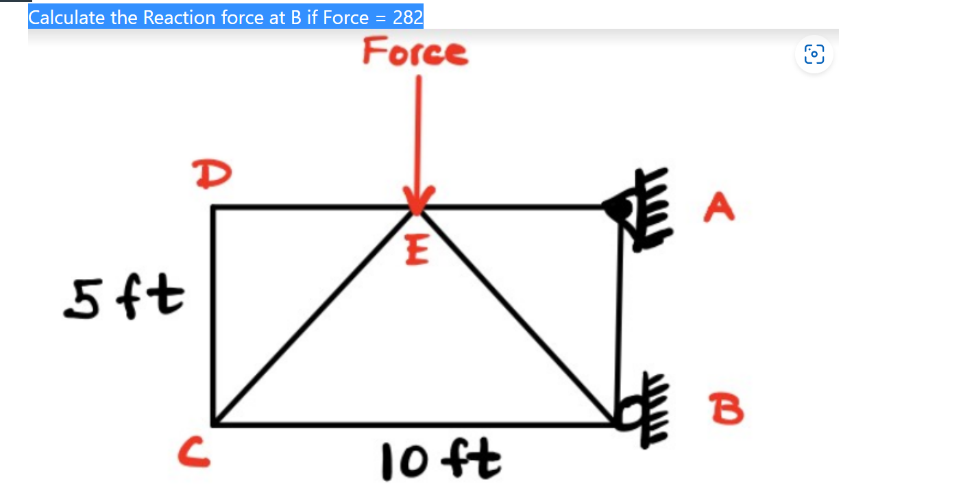 Solved Calculate The Reaction Force At B If Force =282 | Chegg.com