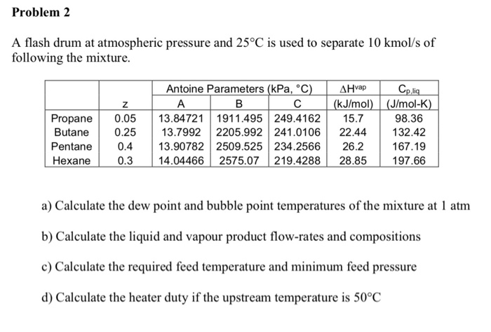 Problem 2 A flash drum at atmospheric pressure and | Chegg.com