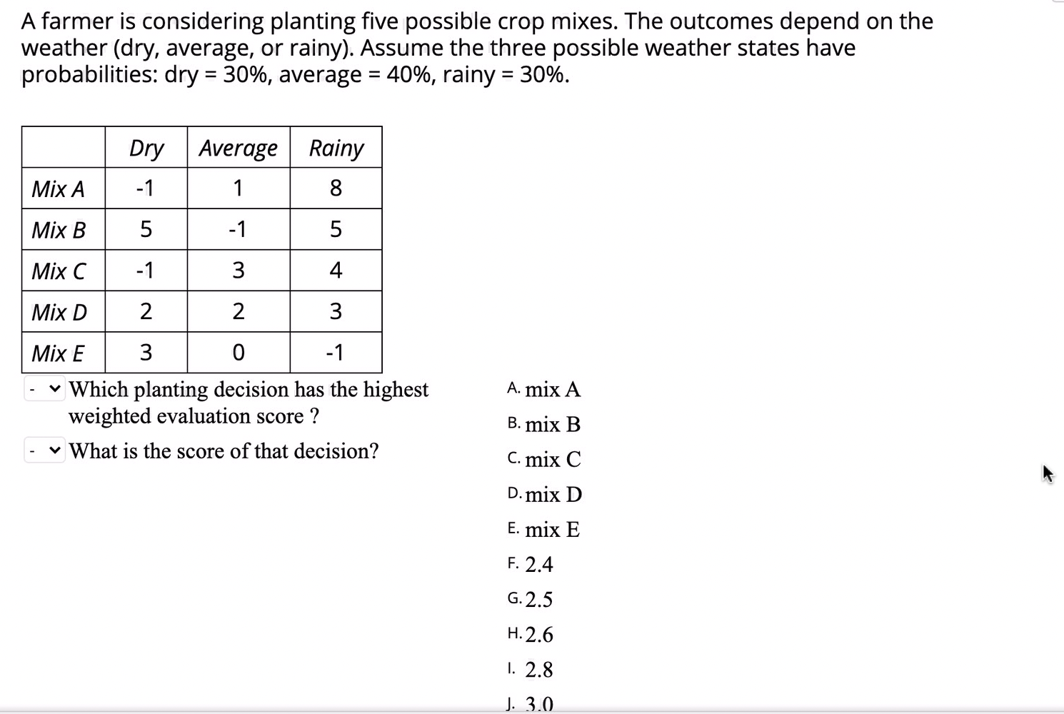 Solved A Farmer Is Considering Planting Five Possible Crop | Chegg.com