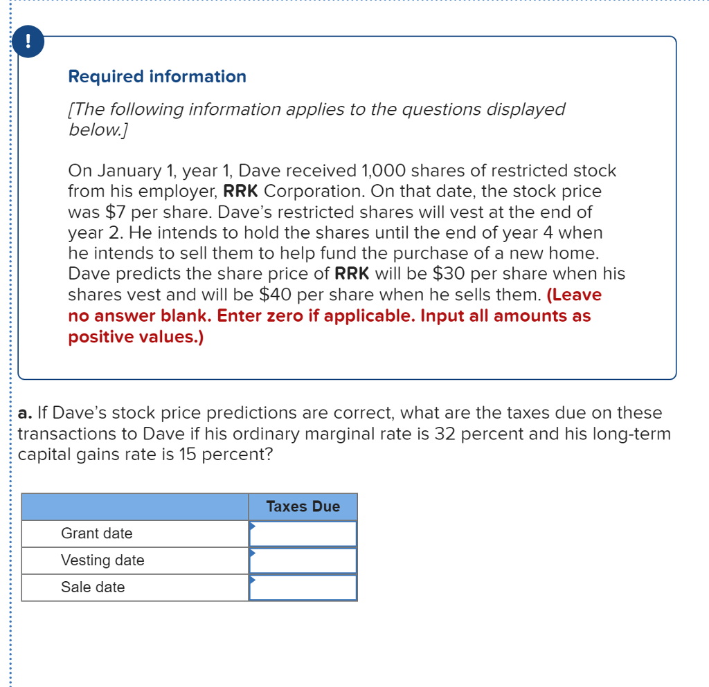 Solved Required information [The following information