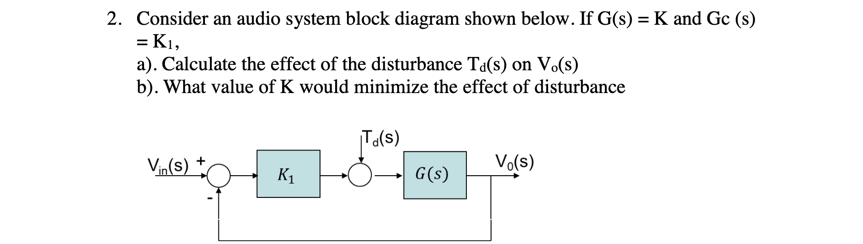 Solved 2. Consider an audio system block diagram shown | Chegg.com