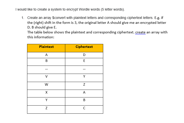 Solved would like to create a system to encrypt Wordle words | Chegg.com