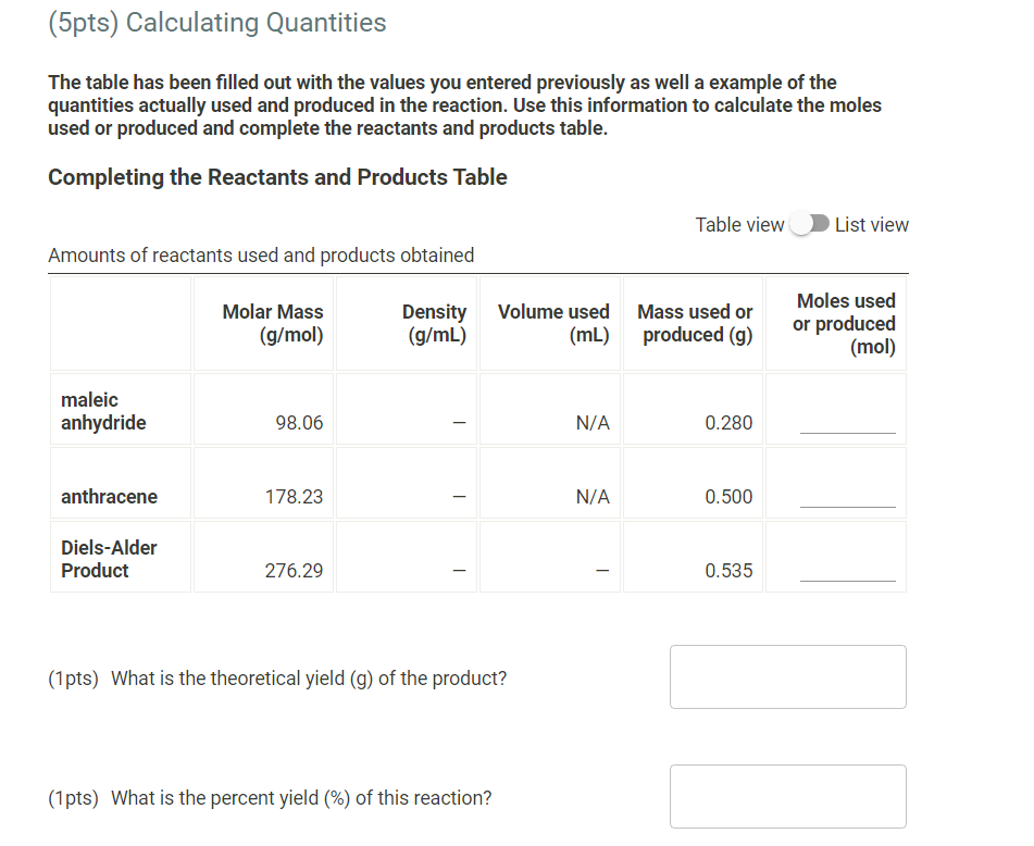 (5pts) Calculating Quantities
The table has been filled out with the values you entered previously as well a example of the q