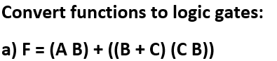 Solved Convert functions to logic gates: a) | Chegg.com
