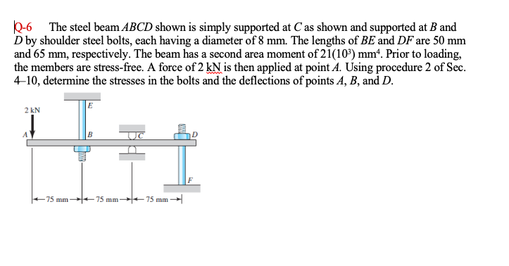 Solved -6 The steel beam ABCD shown is simply supported at C | Chegg.com