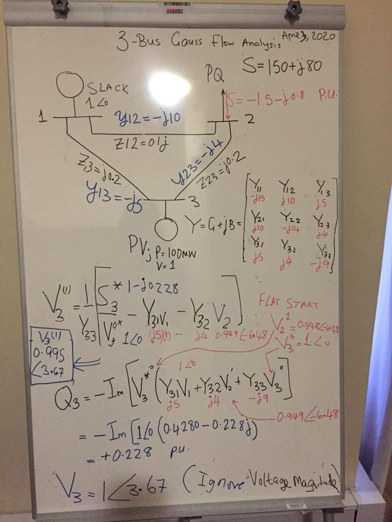 Solved CASE 3-Bus - Gauss Flow Analysis Apie 1, 2020 PQ S= | Chegg.com