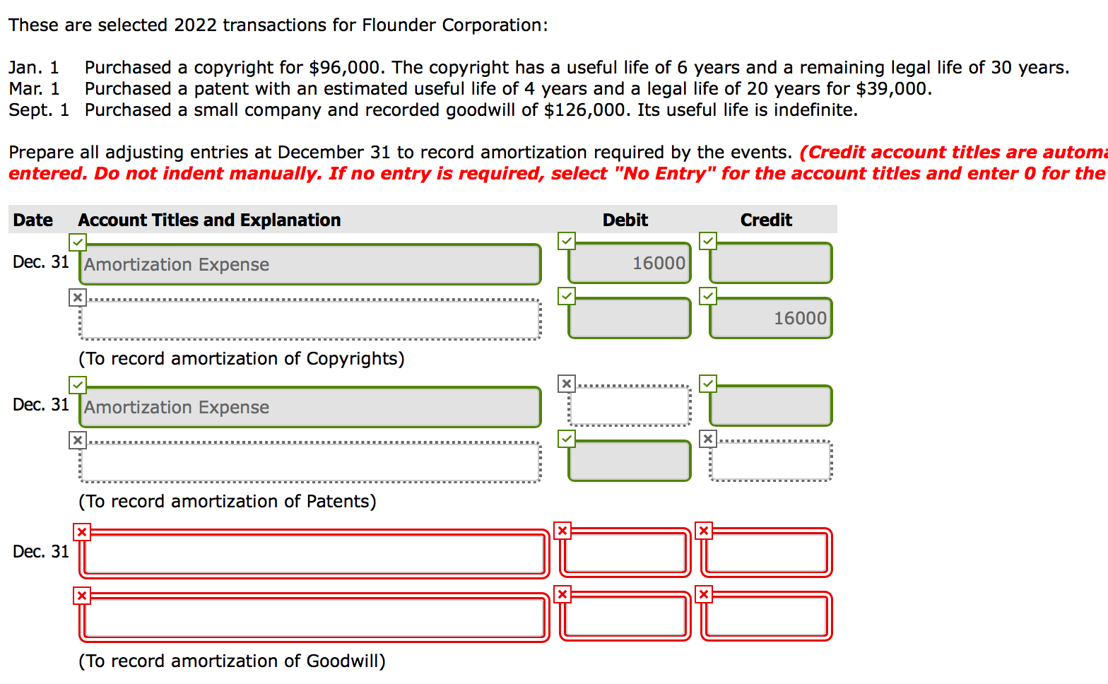 Solved These are selected 2022 transactions for Flounder