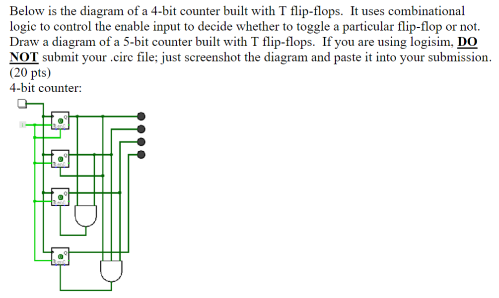 Solved Below is the diagram of a 4-bit counter built with T | Chegg.com