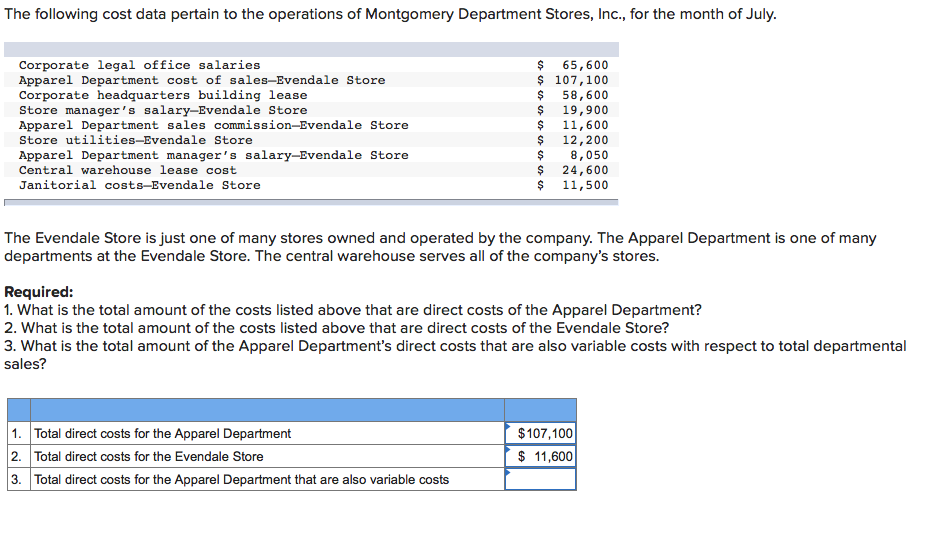 solved-the-following-cost-data-pertain-to-the-operations-of-chegg