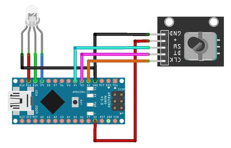 Solved Create a code in arduino so that when the rotary | Chegg.com