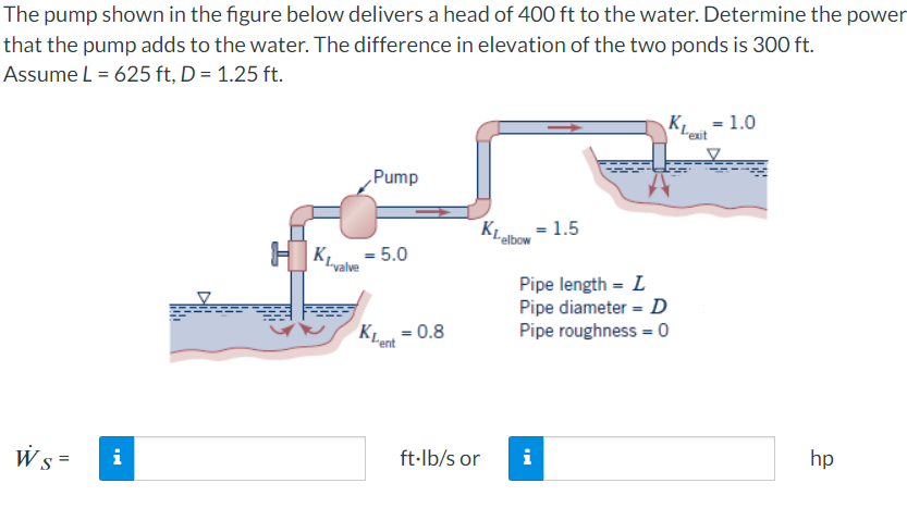 Solved The pump shown in the figure below delivers a head of | Chegg.com