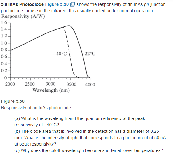 Solved 5.8 InAs Photodiode Figure 5.50 shows the