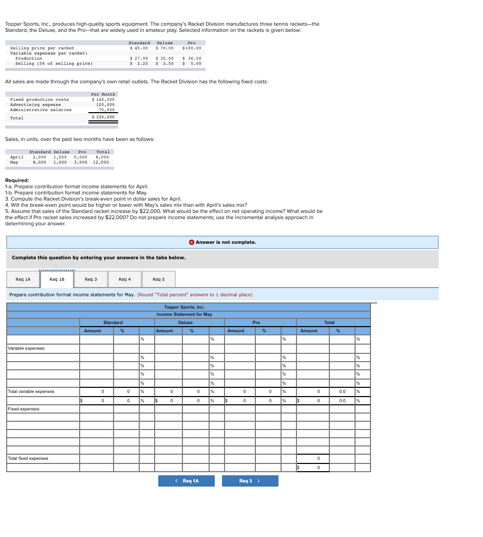 quality amateurs part 3