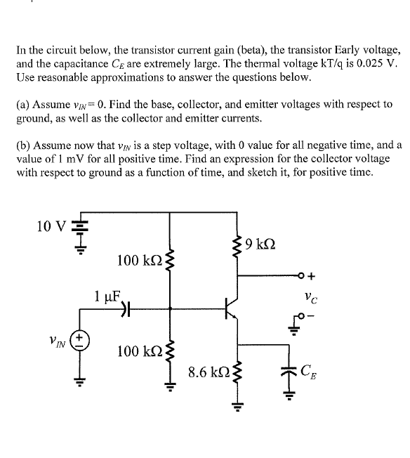 In the circuit below, the transistor current gain (beta), the transistor Early voltage, and the capacitance \( C_{E} \) are e