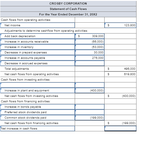 Solved Refer to the following financial statements for | Chegg.com