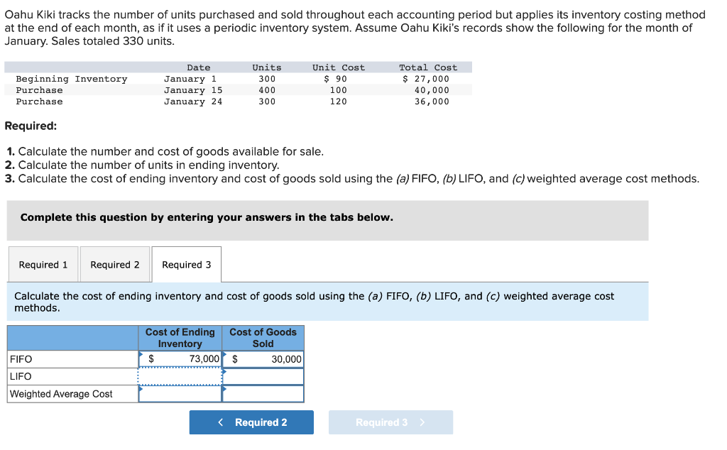 Solved Oahu Kiki tracks the number of units purchased and | Chegg.com