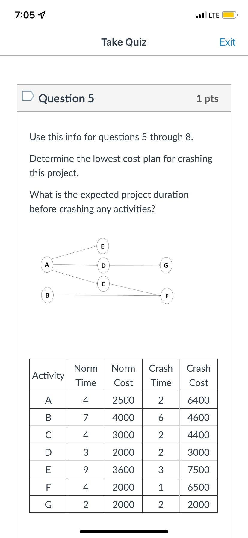 Solved Use this info for questions 5 through 8. Determine