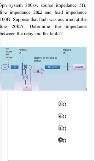 Solved 3ph system 380kv, source impedance 51, line impedance | Chegg.com