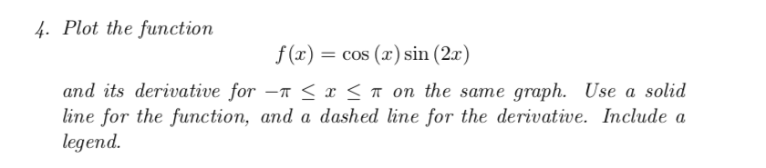 Solved 4. Plot the function f(x) = cos (x) sin (2x) and its | Chegg.com
