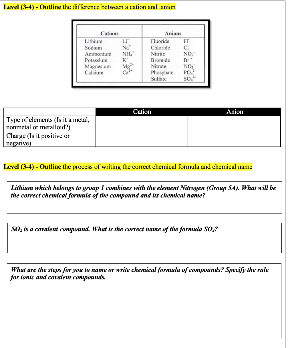 Solved Level (3-4) - Outline the difference between a cation | Chegg.com