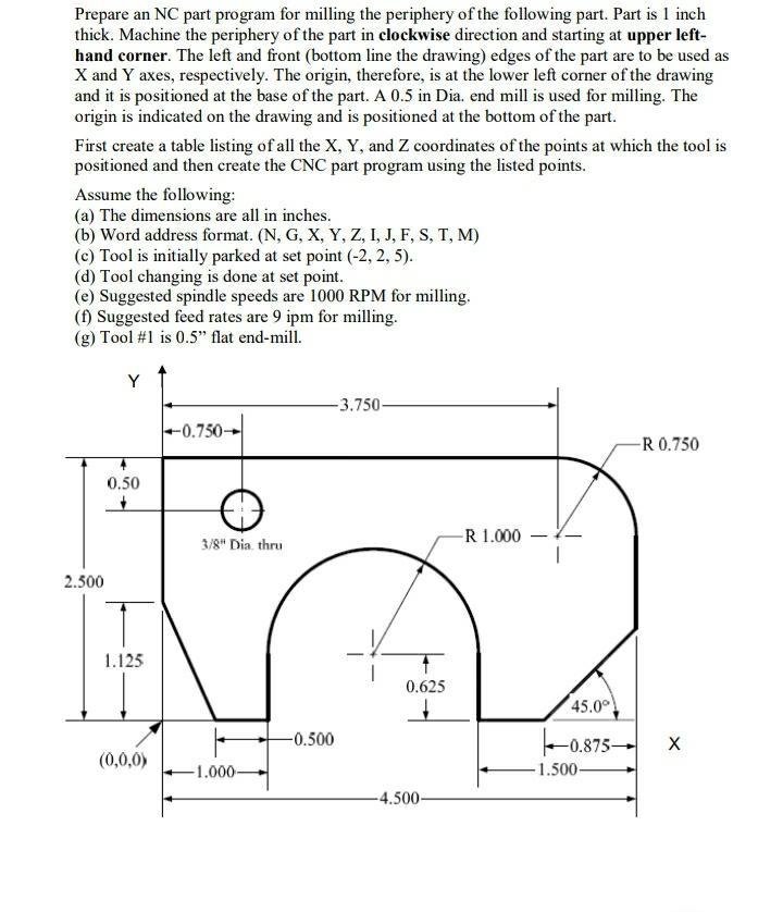 Prepare an NC part program for milling the periphery | Chegg.com