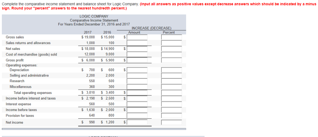 Solved Complete the comparative income statement and balance | Chegg.com
