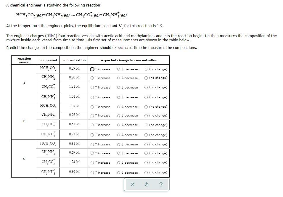 Solved A chemical engineer is studying the following