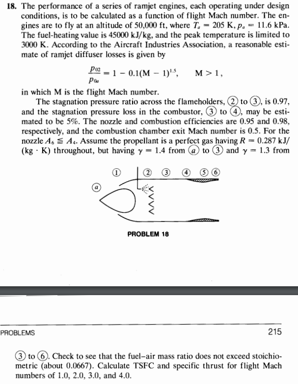 Solved 18. The Performance Of A Series Of Ramjet Engines, | Chegg.com