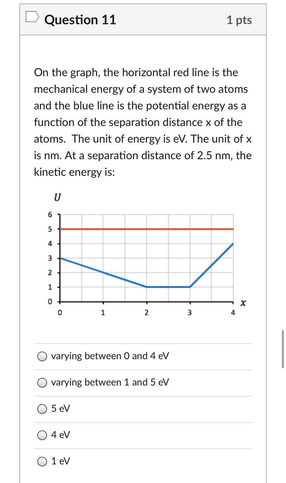 Solved Question 11 1 pts On the graph, the horizontal red | Chegg.com