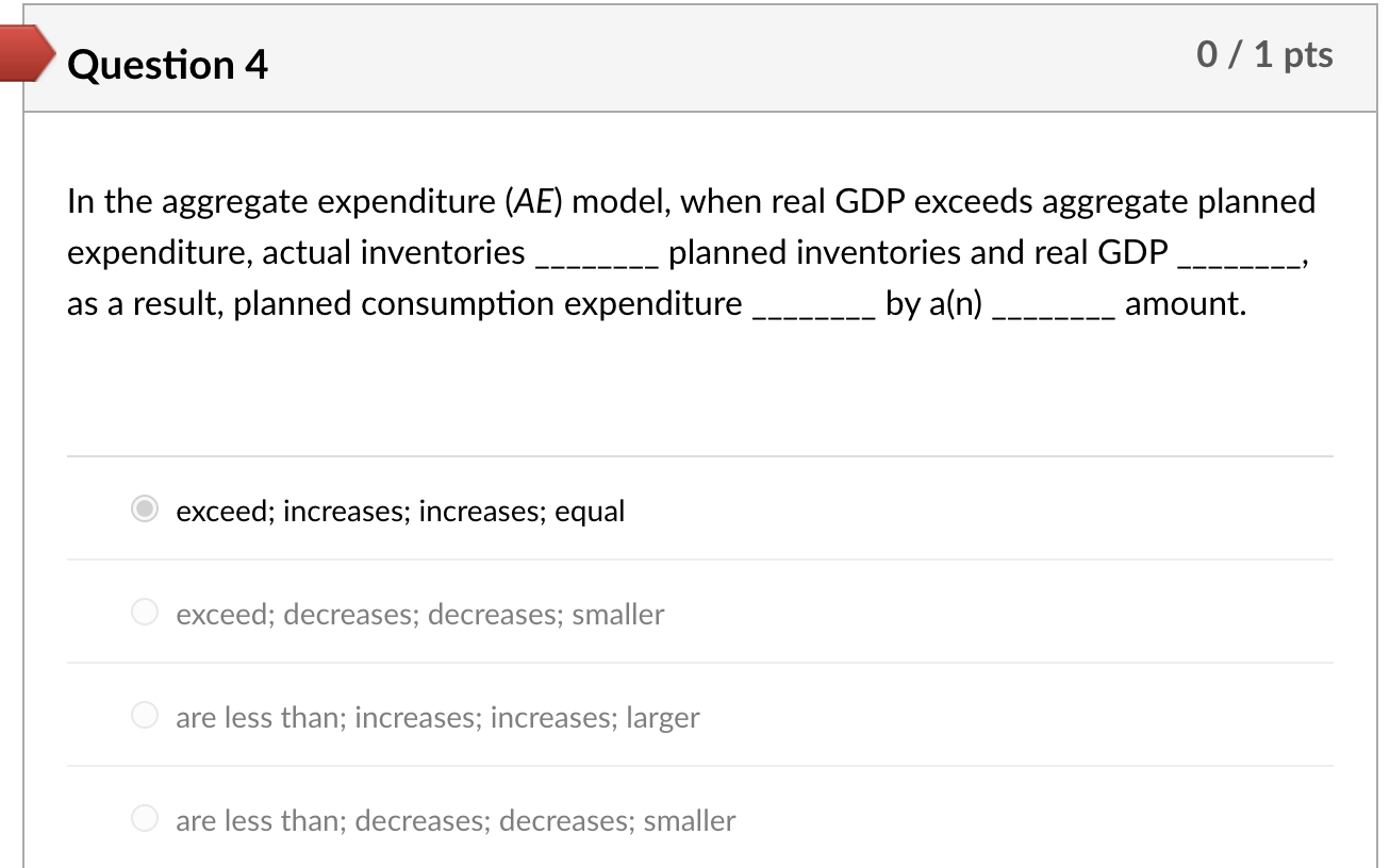 Solved In the aggregate expenditure (AE) model, when real | Chegg.com