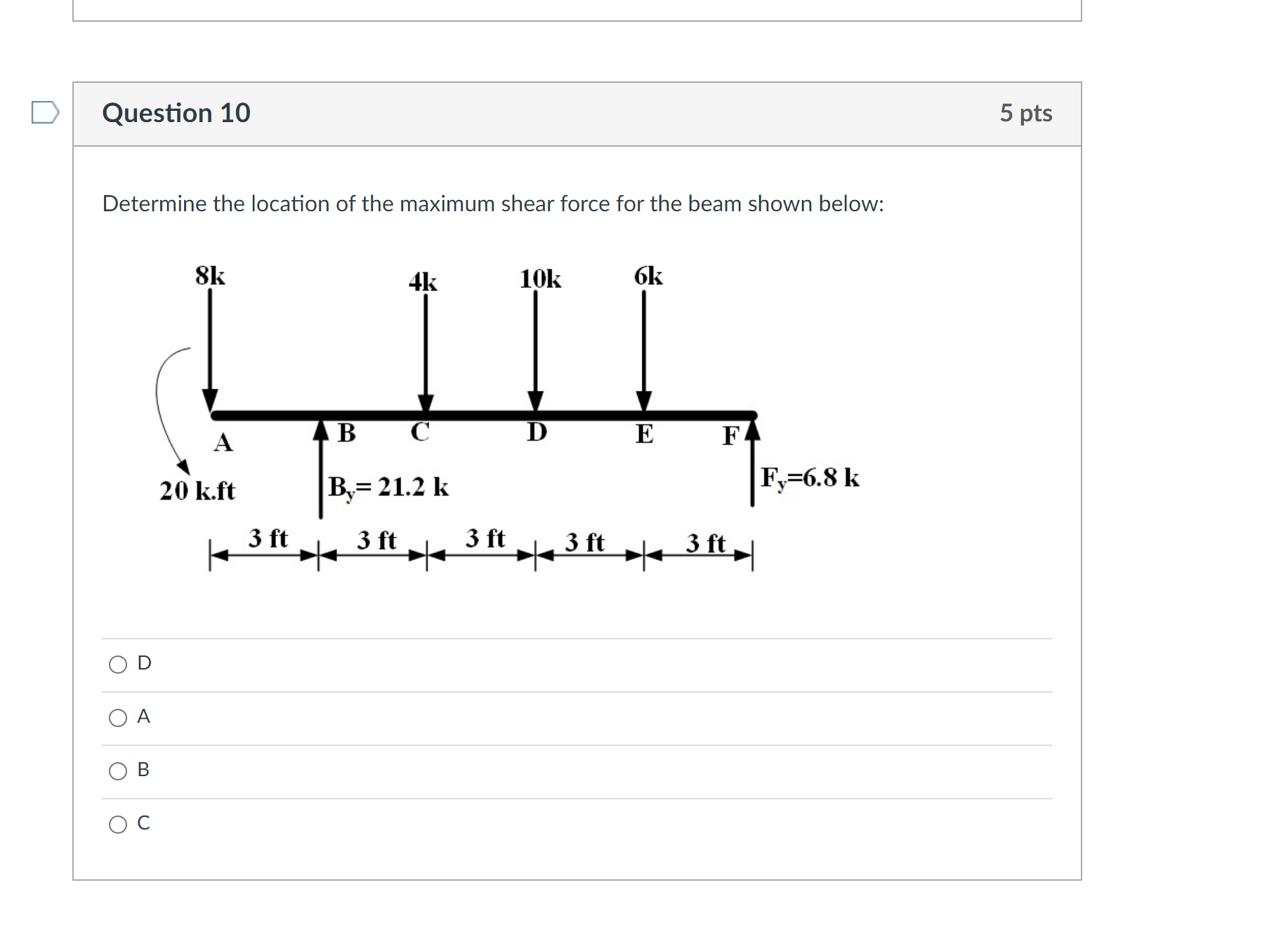 solved-determine-the-location-of-the-maximum-shear-force-for-chegg