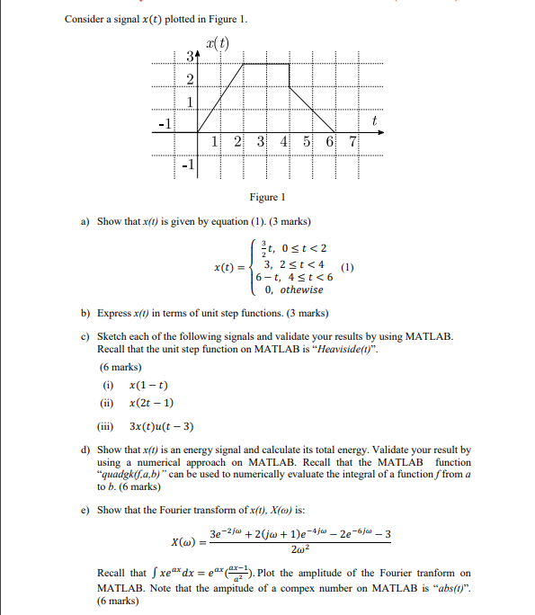 Solved Consider a signal x(t) plotted in Figure 1 . a) Show | Chegg.com